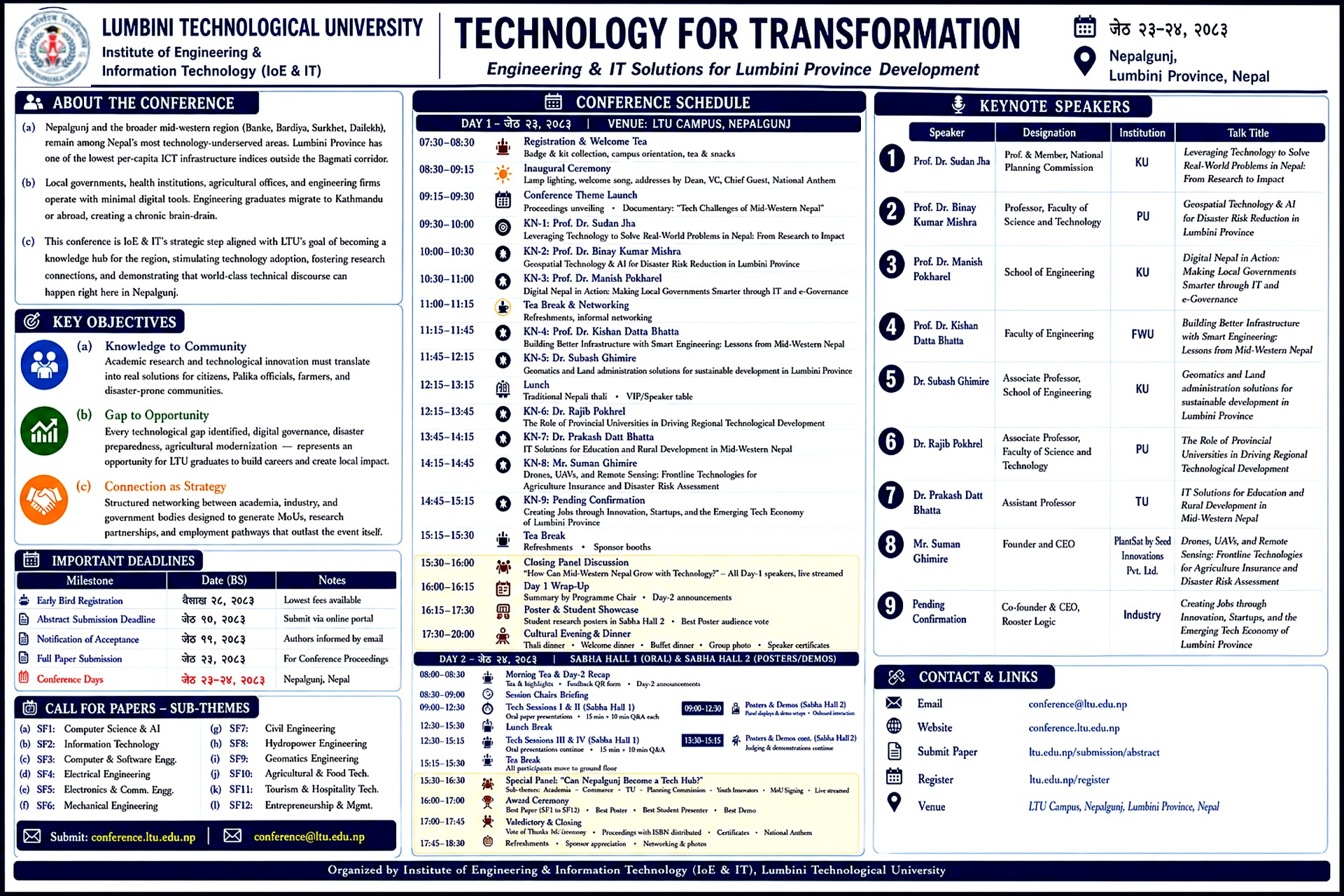 Technology for Transformation